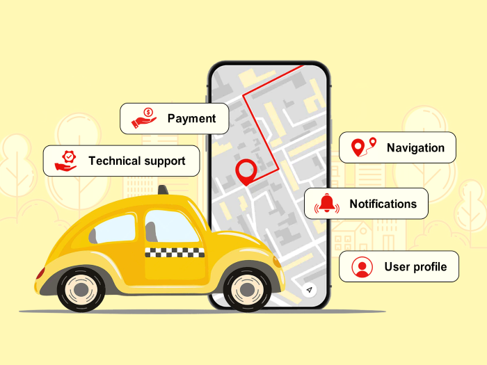 Taxi App Development: Extensive Guide with All Steps